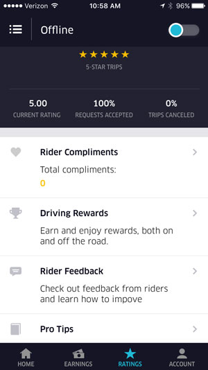 Uber driver app ratings tab