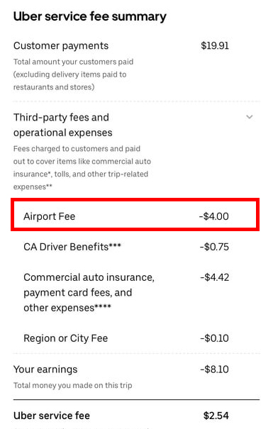 a trip receipt for an Uber that includes a $4 fee