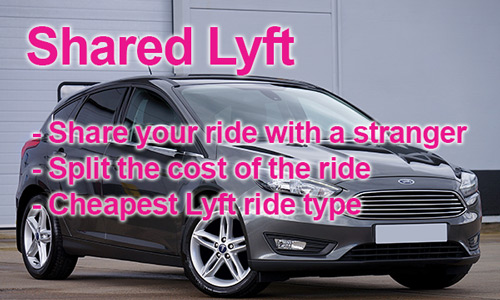 Image of a small sedan with text that says Shared Lyft: Share your ride with a stranger. Split the cost of the ride
