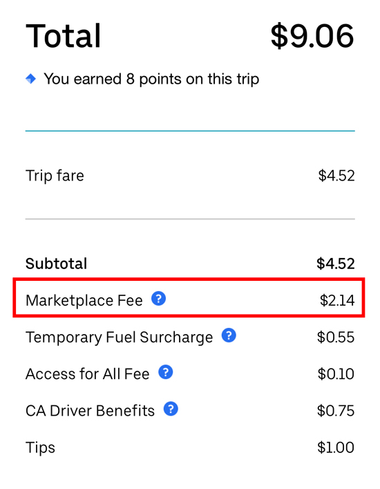 An uber trip receipt showing several fees