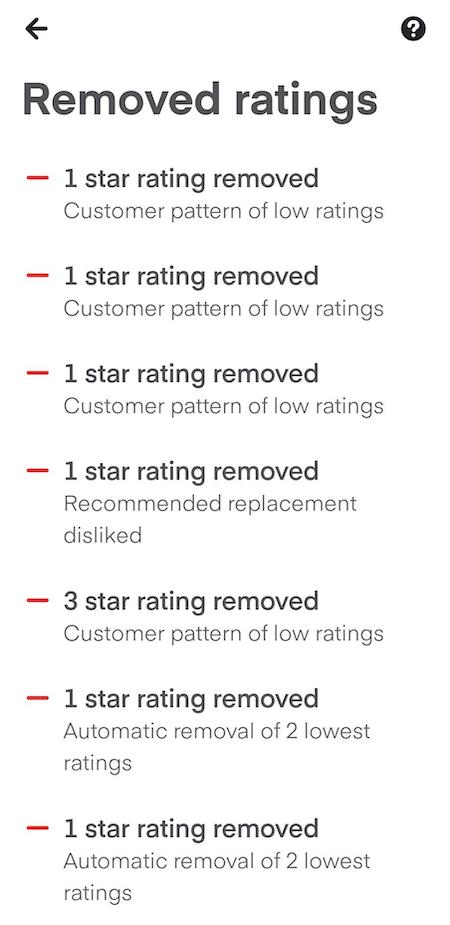 a list of low ratings removals for an instacart shopper