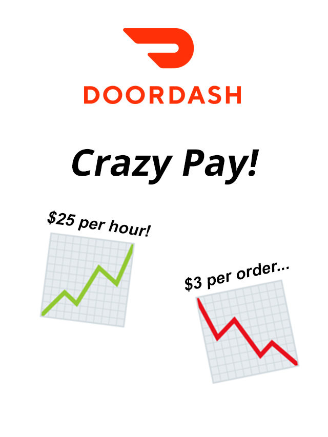 See How High (and Low) DoorDash Pay Can Go