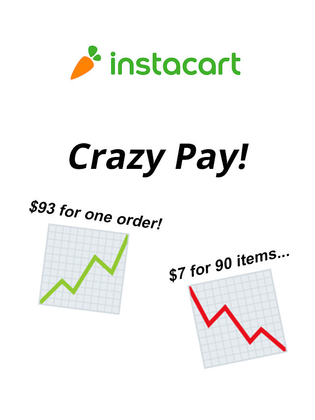 Crazy Instacart Shopper Pay! See the Highs and Lows