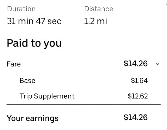 an uber eats delivery with a $12 trip supplement