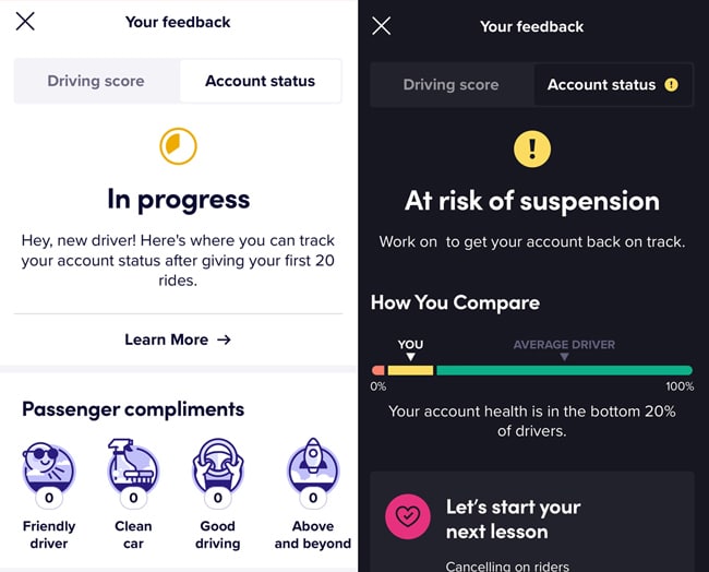 Lyft driver account statuses: A new account, and an at-risk account