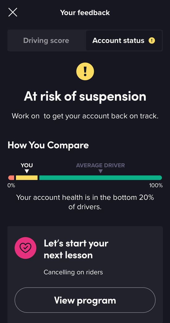 Lyft account status showing a status of 'at risk of suspension'