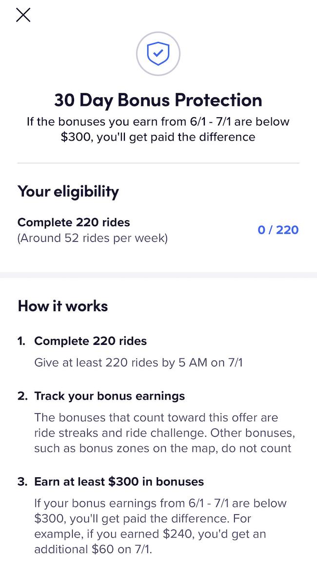 a screen in the lyft app explaining how 30 day bonus protection works. complete minimum rides and get paid if your bonuses don't meet the minimum