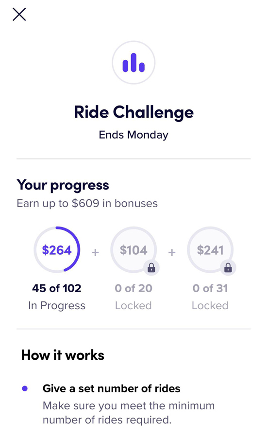 A multi-tiered ride challenge on Lyft with 3 bonus levels
