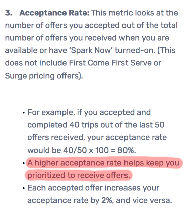 Highlighted text from a spark support page that says, "a higher acceptance rate keeps you prioritized to receive orders"