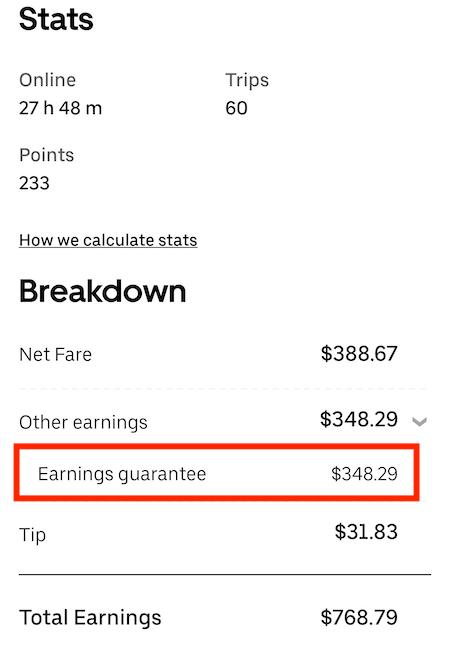 an uber eats statement with a $348 payment for the NYC earnings guarantee